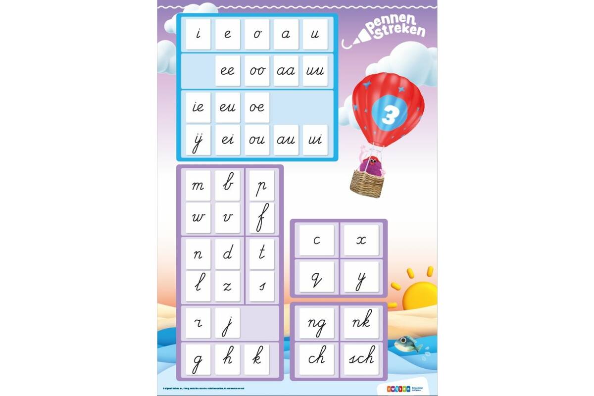 Pennenstreken 3 groep 3 letterposter verbonden schrift