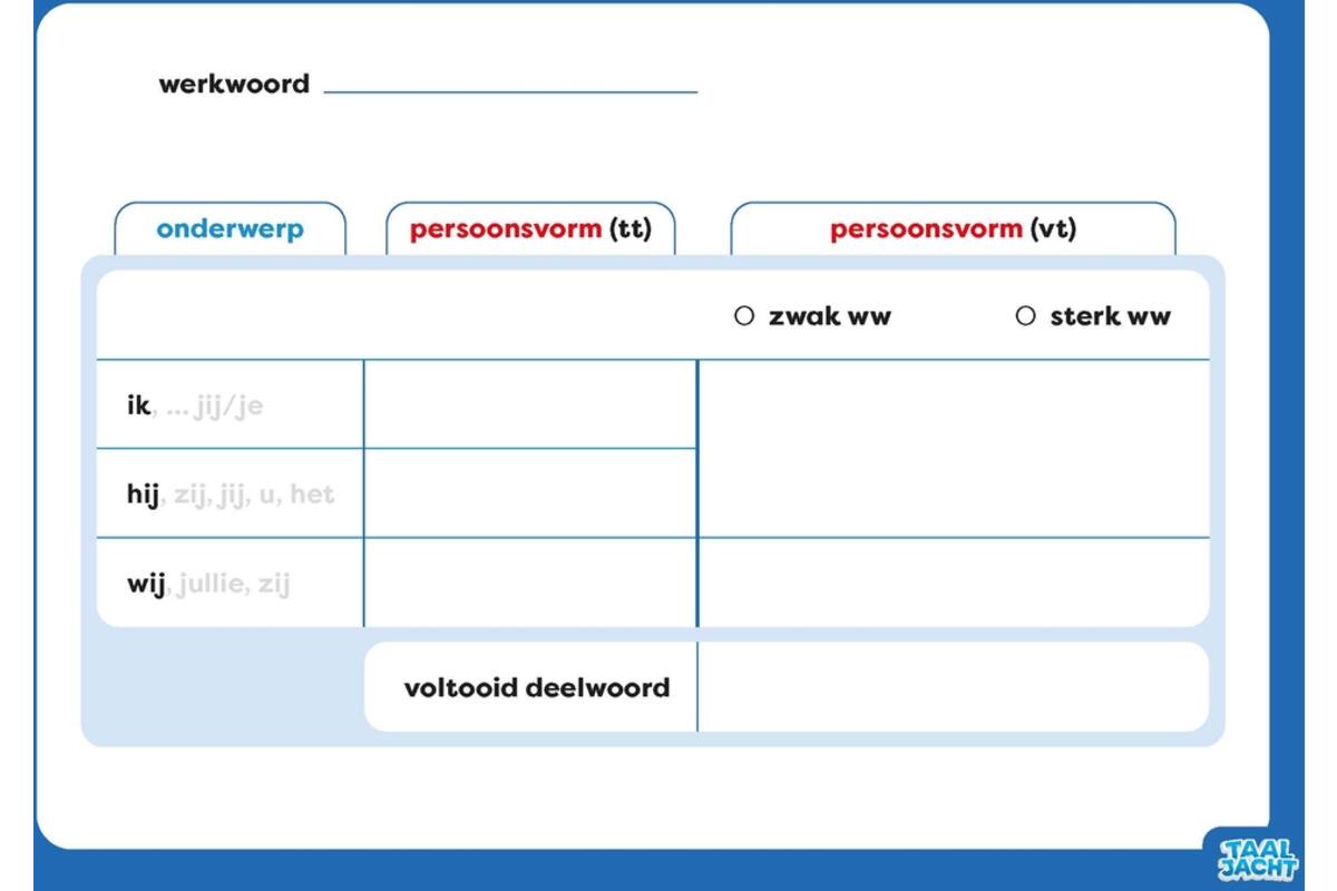 Taaljacht Spelling & grammatica groep 7-8 wisbordjes (30 stuks)