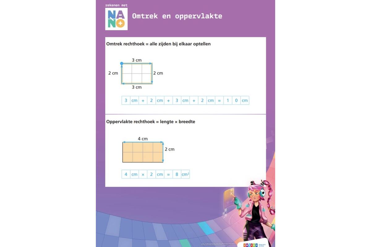 Nano groep 5 posterset