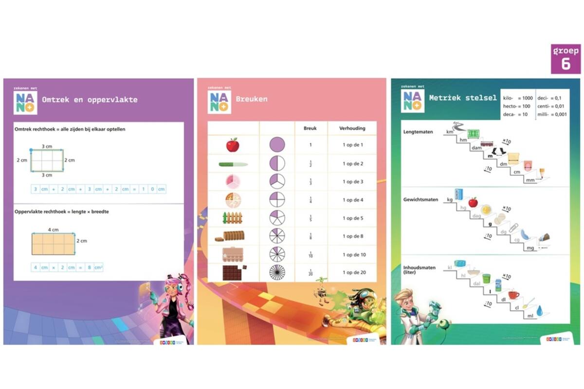 Nano groep 6 posterset