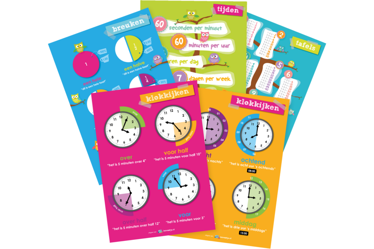 Educatieve posterset Rekenen middenbouw / bovenbouw (5 stuks)