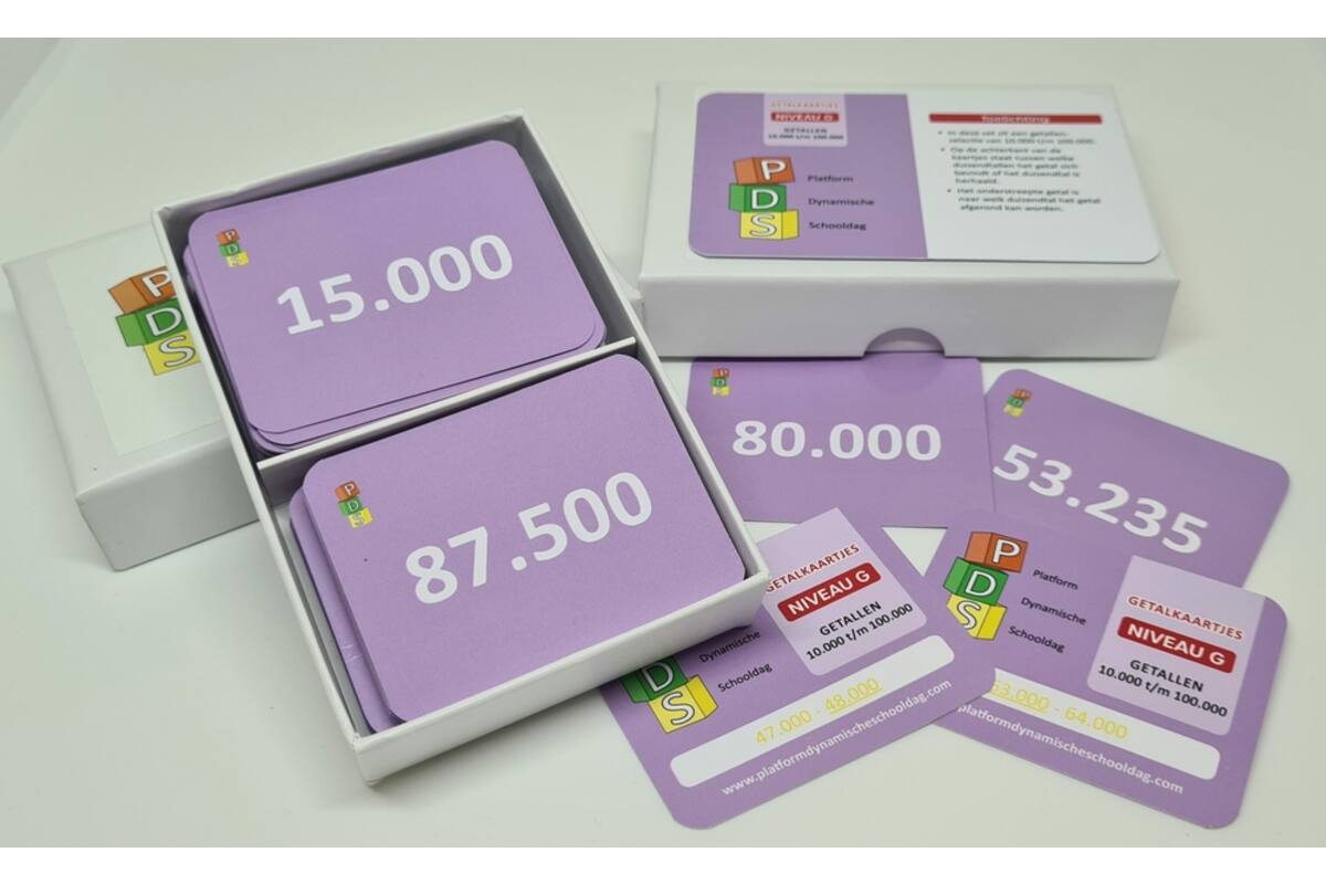 Dynamische schooldag Bewegend leren Box 1 Getalkaartjes