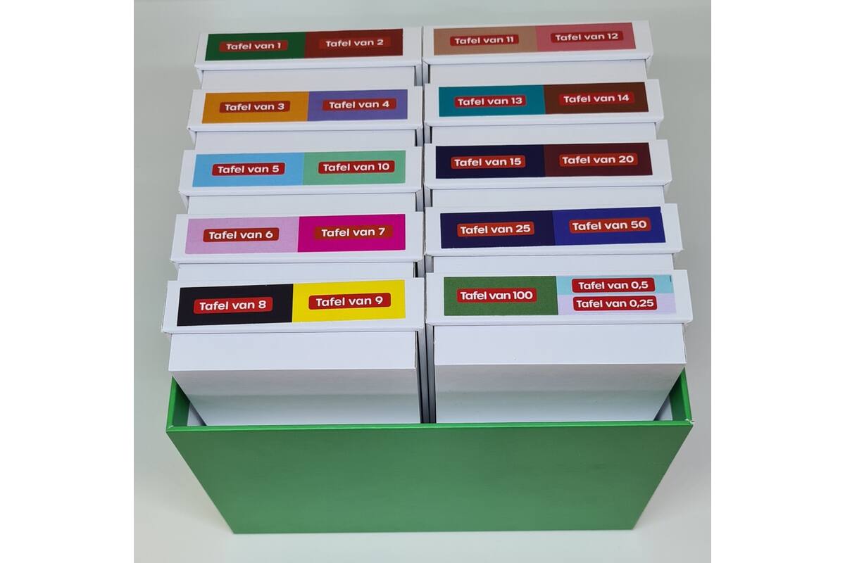 Dynamische schooldag Bewegend leren Box 3 Tafelkaartjes