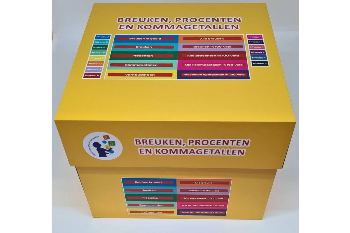 Dynamische schooldag Bewegend leren Box 5 Breuken. proc. en kommaget.