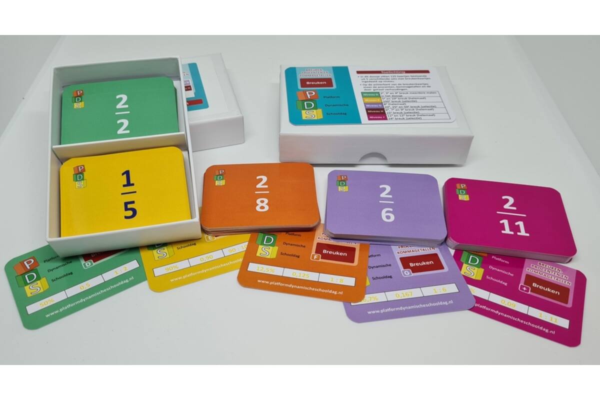 Dynamische schooldag Bewegend leren Box 5 Breuken. proc. en kommaget.