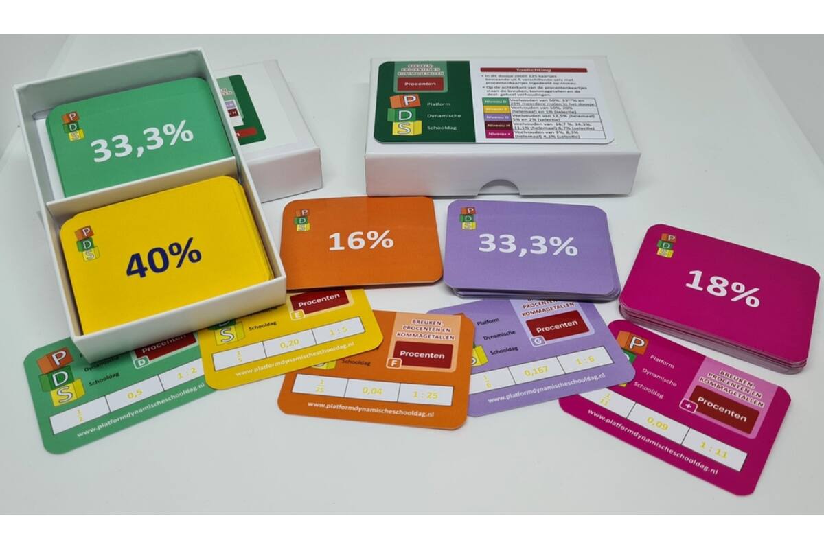 Dynamische schooldag Bewegend leren Box 5 Breuken. proc. en kommaget.