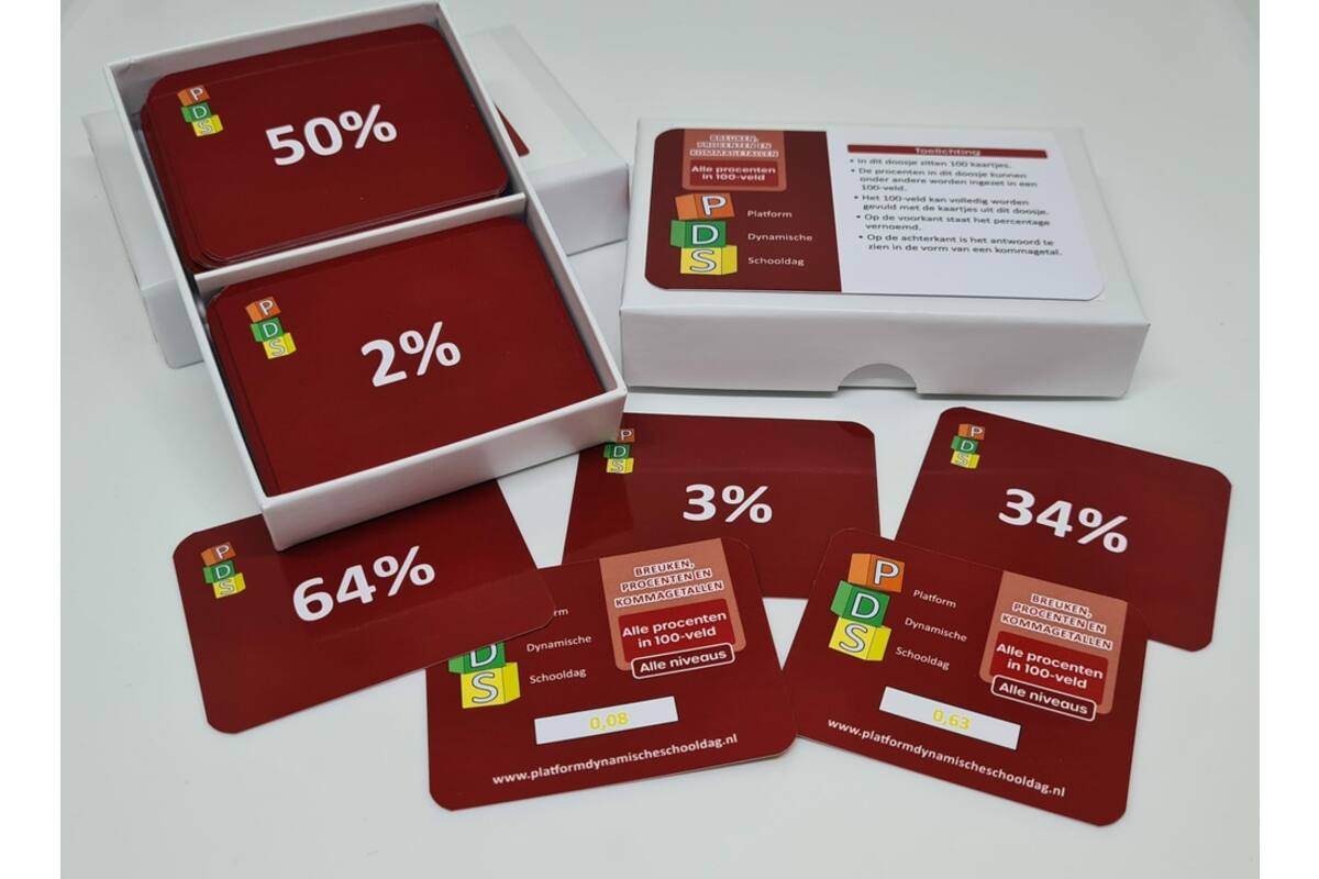 Dynamische schooldag Bewegend leren Box 5 Breuken. proc. en kommaget.