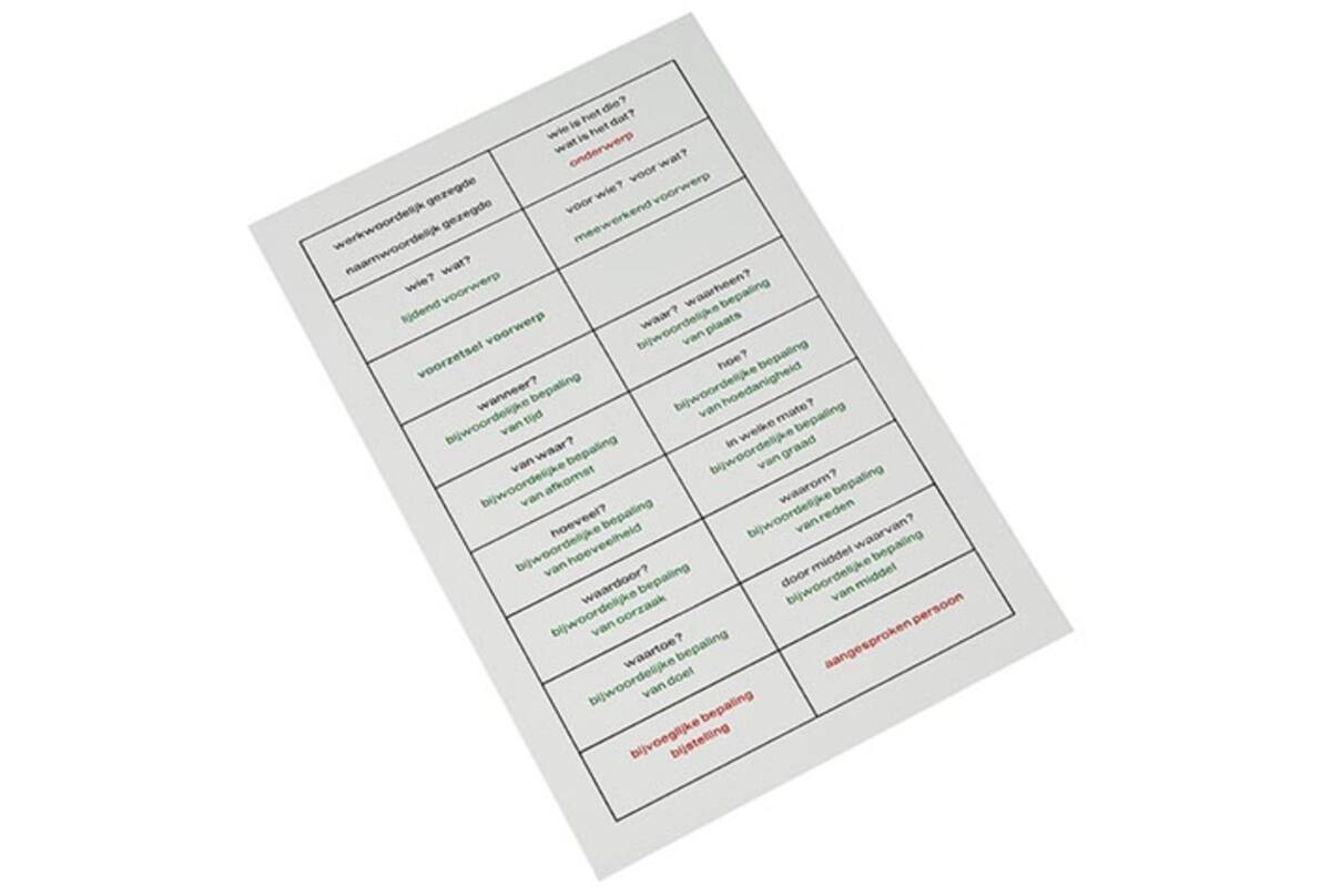 Controlekaart zinsontleding