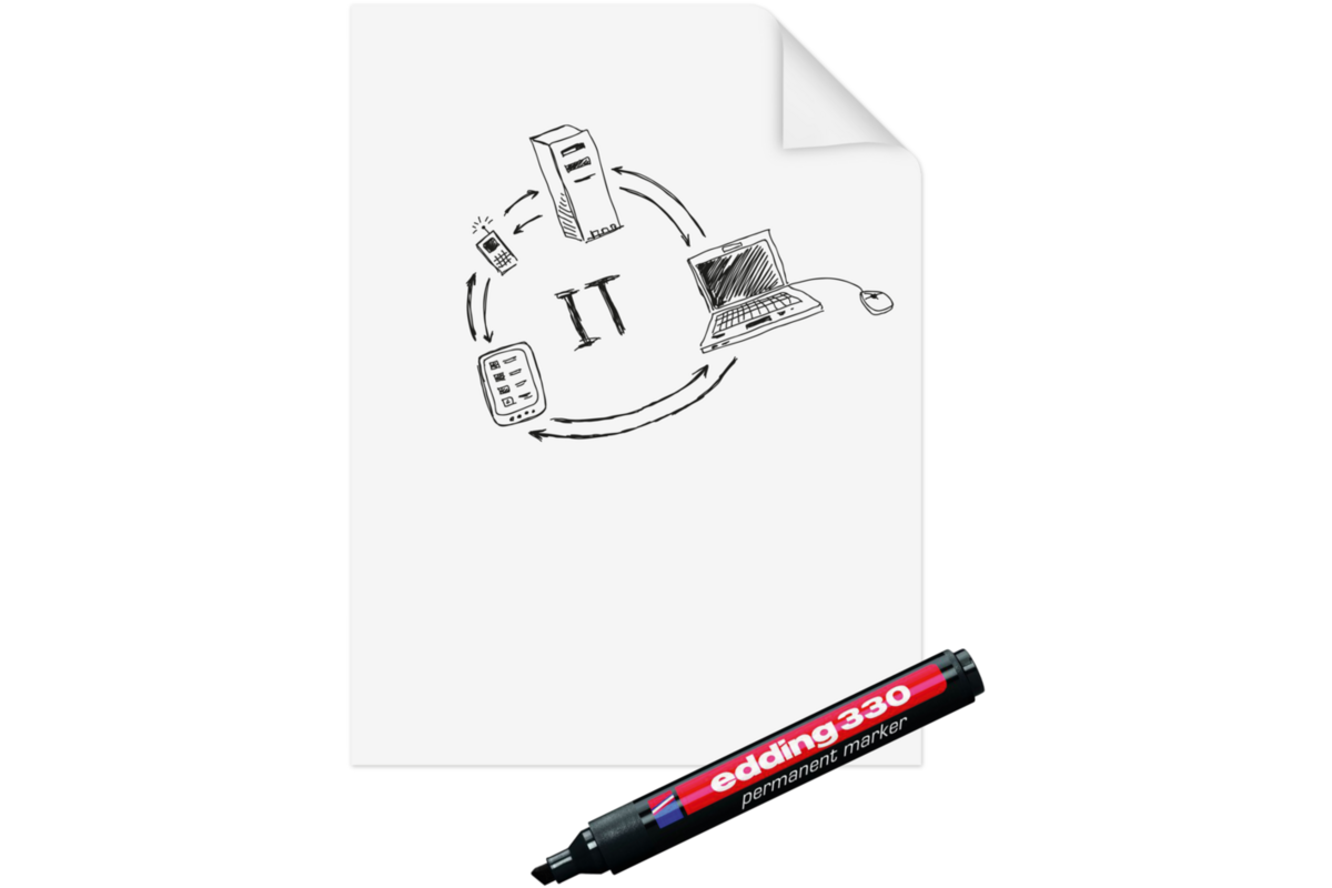 Schrijfvellen Magic-Charts paperchart blanco 60 x 80 cm, 25 vel