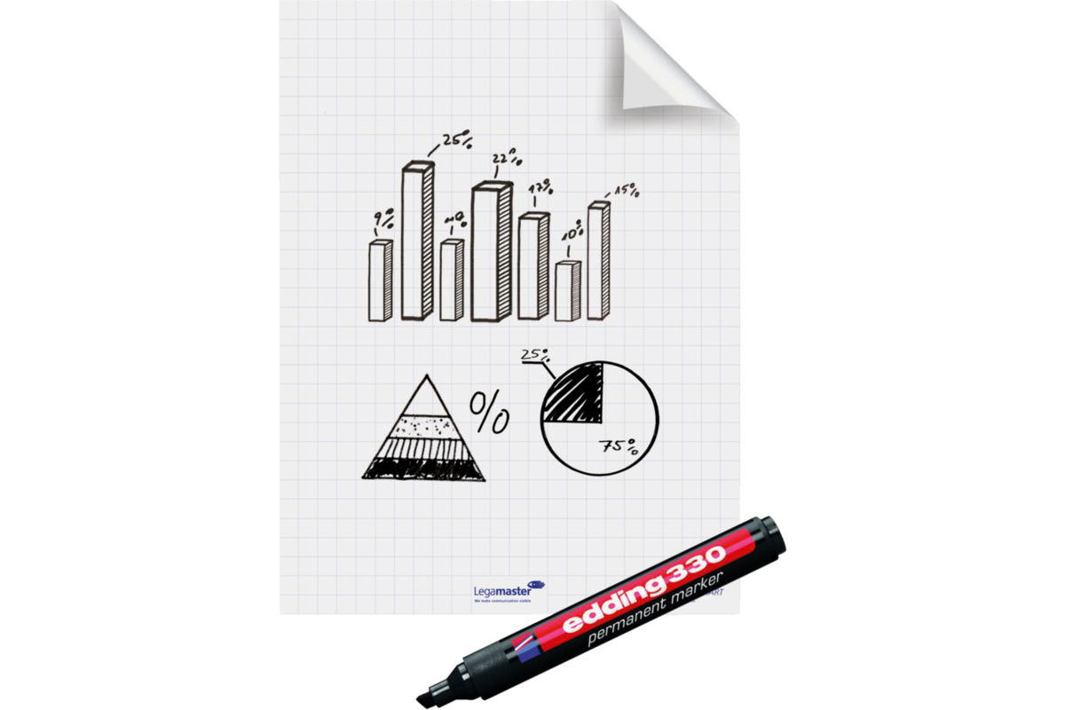 Schrijfvellen Magic-Charts flipchart ruit 60 x 80 cm, 25 vel