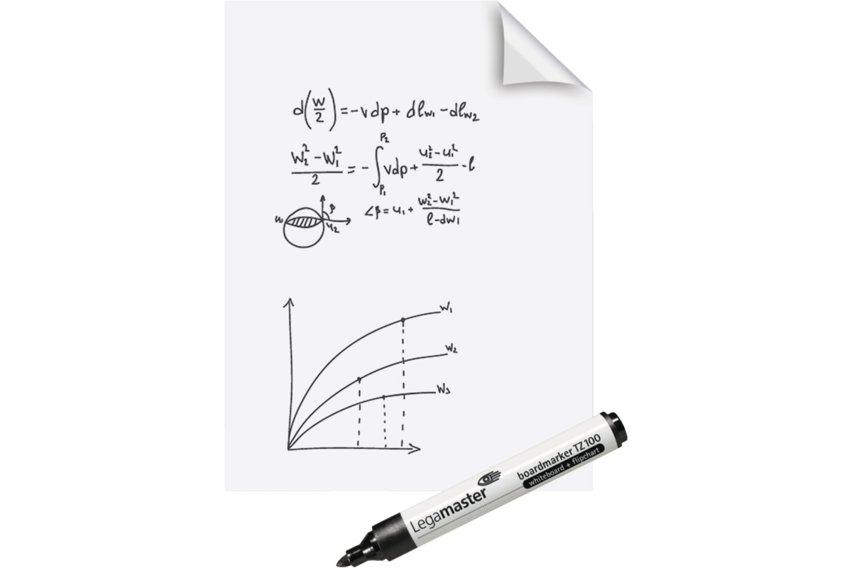 Schrijfvellen Magic-Charts whiteboard blanco 60 x 80 cm, 25 vel