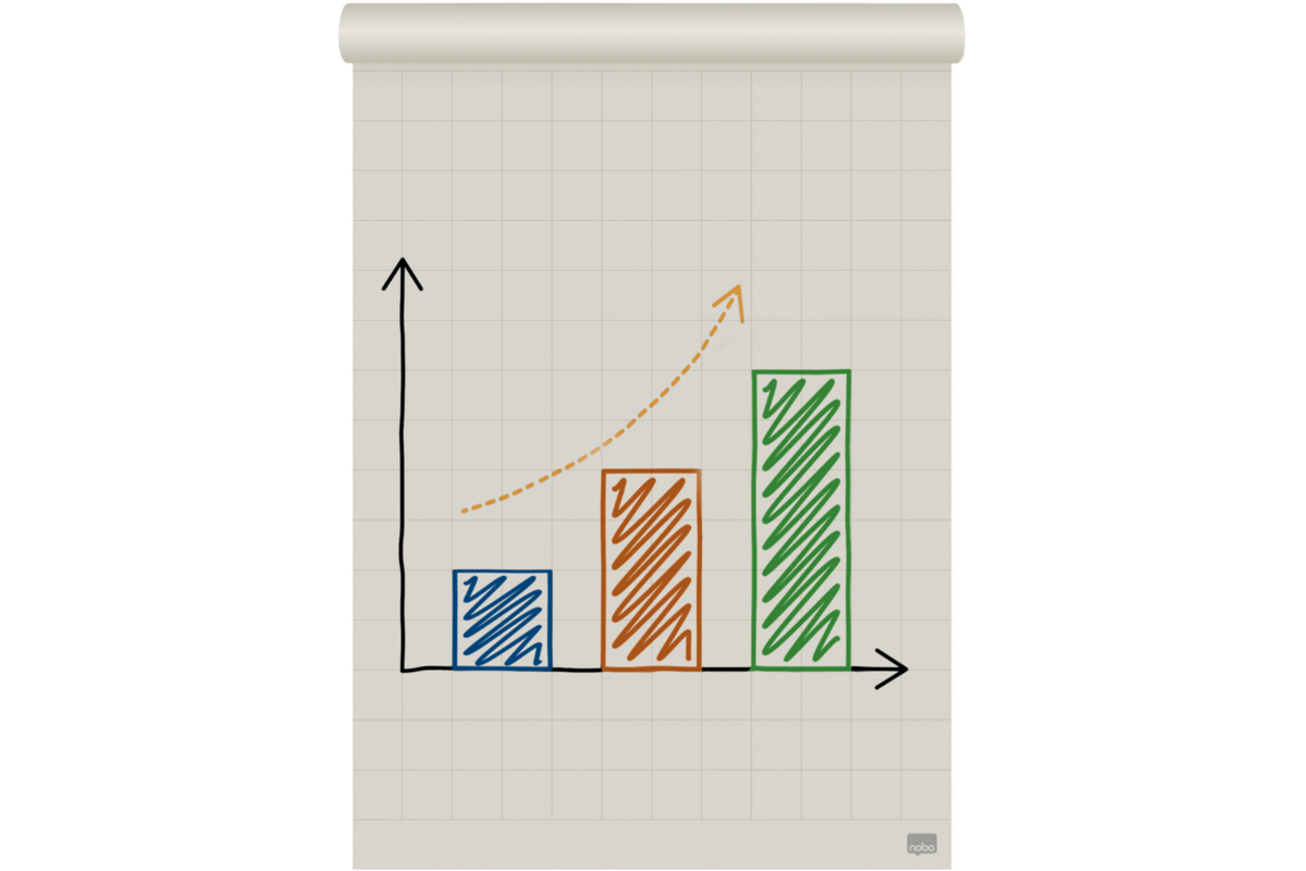 Flipoverblok 95,5 x 65 cm blanco/ruit, per 2 x 50 vel