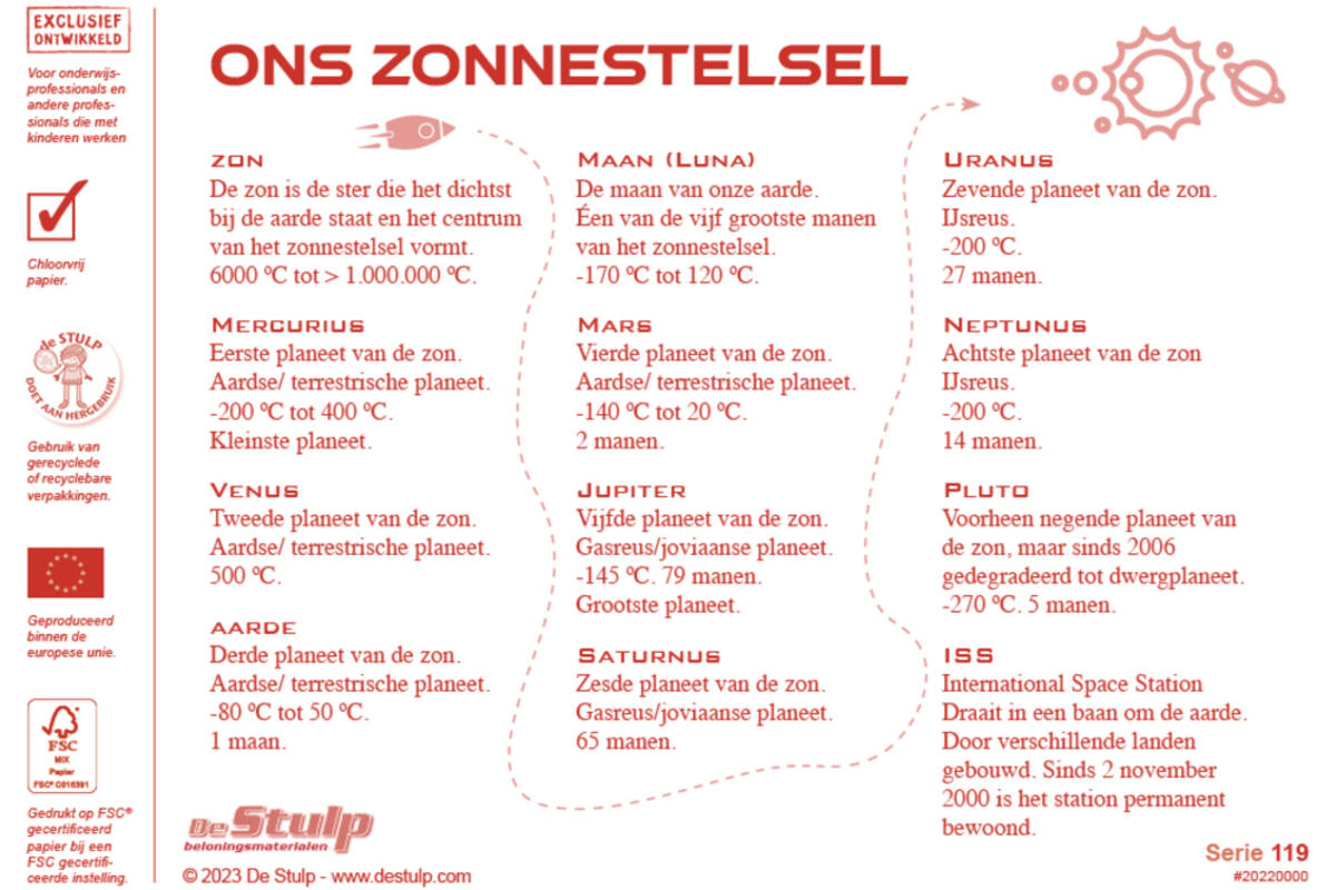 Beloningsstickers 119 Ons Zonnestelsel 20 motieven, 240 stickers