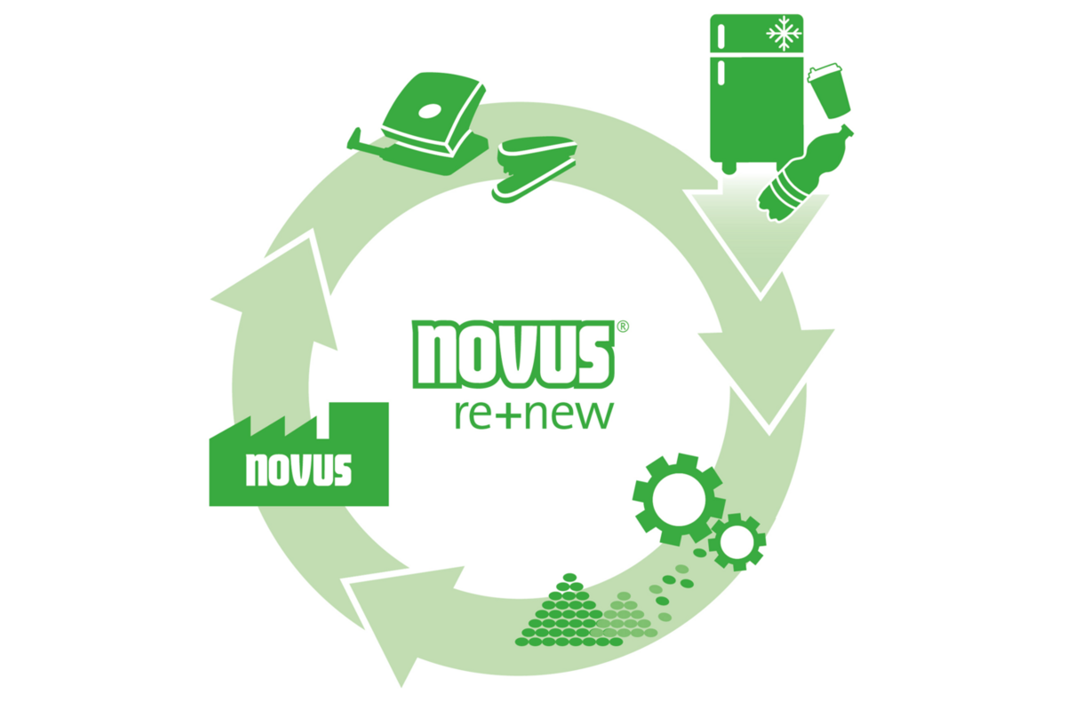 Nietmachine Novus B2 re+new, 25 vel