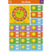 Educatieve Poster: Klok