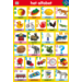 Educatieve Poster: het Alfabet