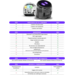 Ozobot Ari Classroomkit (18x)