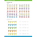 Kerndoeltrainer Getallen & Getalrelaties C (5 stuks)