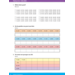 Kerndoeltrainer Getallen & Getalrelaties E (5 stuks)