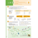 Kerndoeltrainer Woordenschat C (5 stuks)