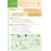 Kerndoeltrainer Woordenschat E (5 stuks)