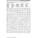 Natuurpuzzels groep 6 (5 stuks)
