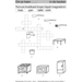 Woordenschat fase 2 (5 stuks)