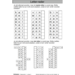 Taalpuzzels 3 groep 5 (5 stuks)