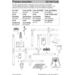 Franse puzzels 1 (5 stuks)