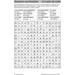 Spaanse puzzels 1 (5 stuks)