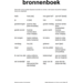 Spaanse puzzels bronnenboek (5 stuks)