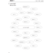 Blokboek spelkwartier B groep 4 - 5 (5 stuks)