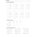 Blokboek rekenen groep 8 (5 stuks)