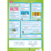 Taaljacht Taal groep 5 woordposters
