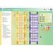 Nano groep 5 activiteitenbox