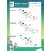 Nano groep 5 posterset