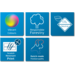 Landkaart whiteboard Softline profiel 8mm, Postcodekaart Nederland, 130x110 cm