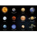 Beloningsstickers 119 Ons Zonnestelsel 20 motieven, 240 stickers