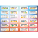 Beloningsstickers 483 complimenten, 24 motieven, 480 stuks