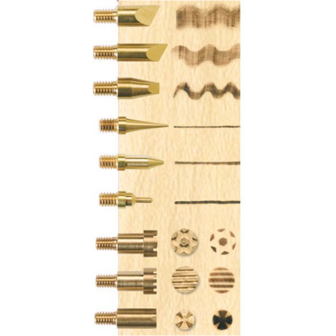 Houtbrander Pebaro basis set