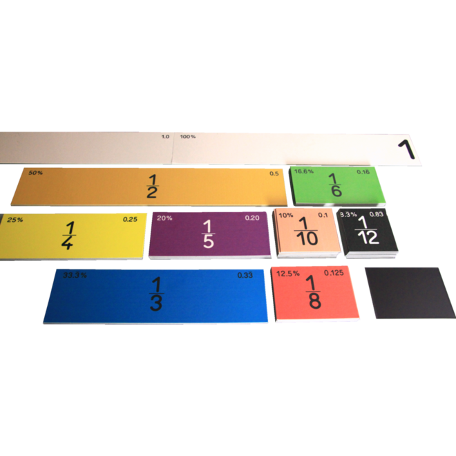 Rolf More - Breuken lineair magnetisch groot