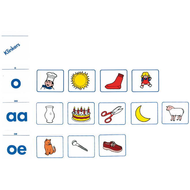 De Lettertrein - pakket ontwikkelingsmaterialen