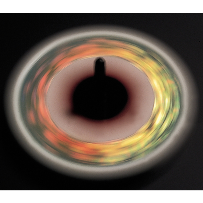Scope spinners