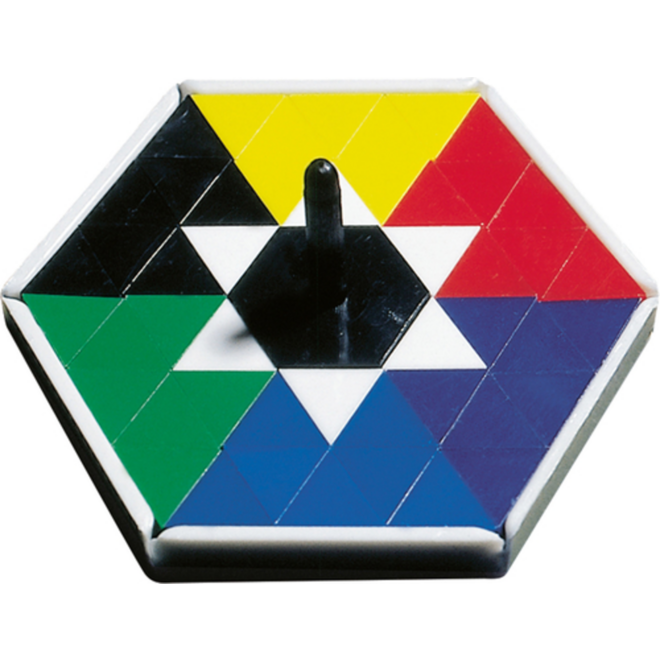 Scope spinners