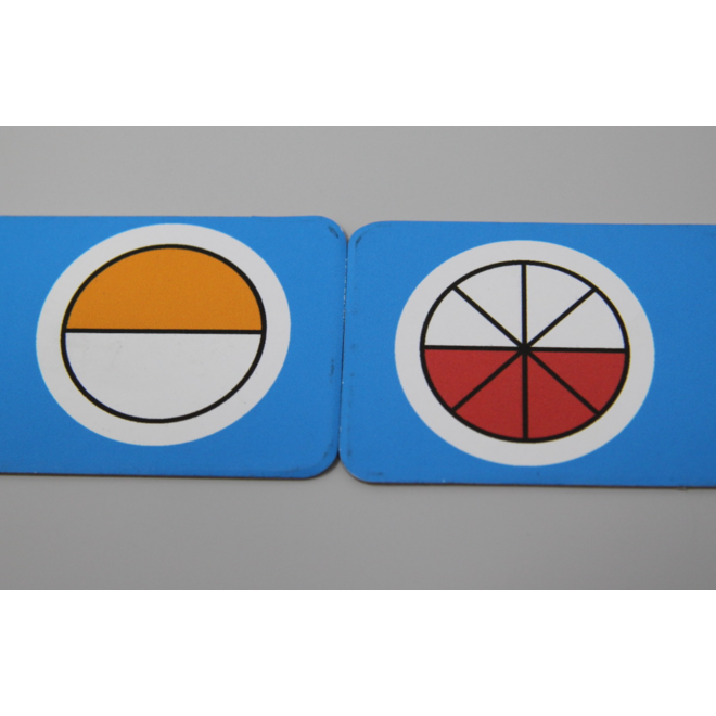 Domino, breuken