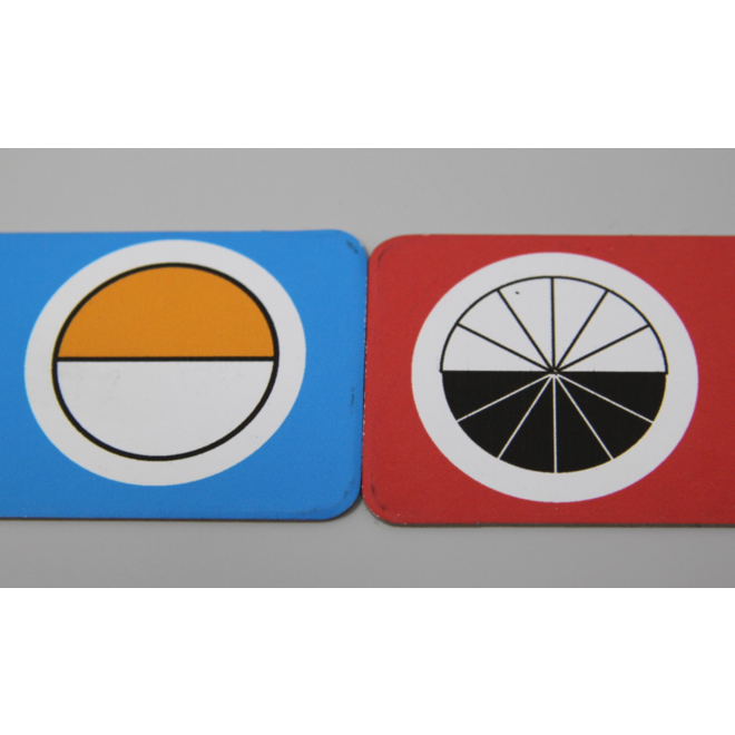Domino, breuken