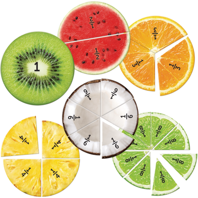 Breukenset magnetisch fruit