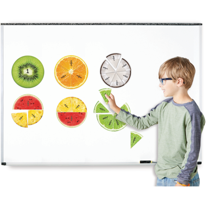 Breukenset magnetisch fruit