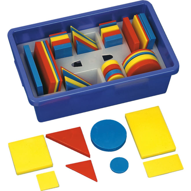 Logical blocks