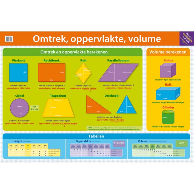 Educatieve Poster: Omtrek, oppervlakte en volume